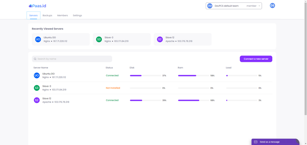 How To Deploy Laravel Project On Paas Id