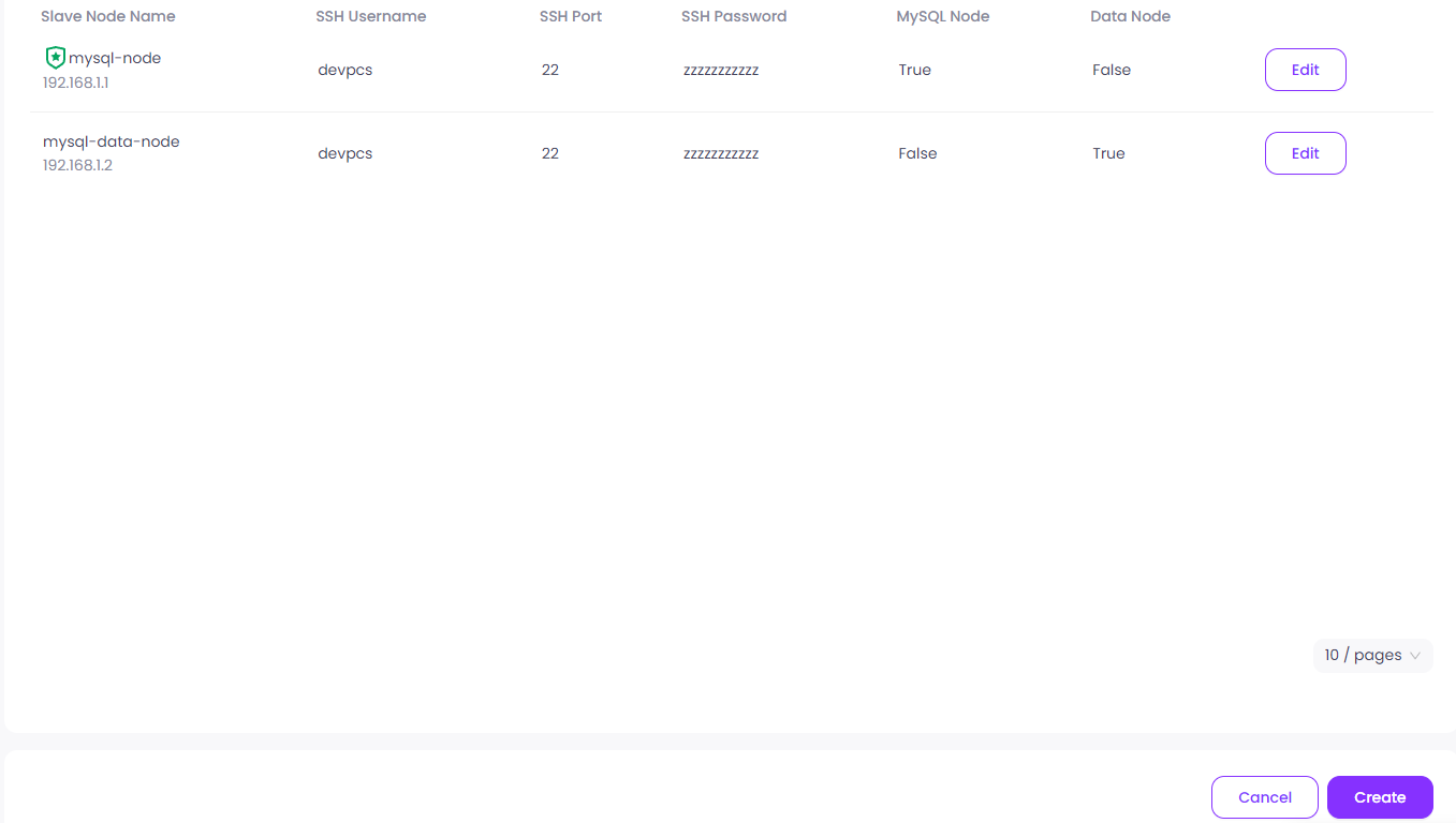 Setup MySQL cluster on Paas